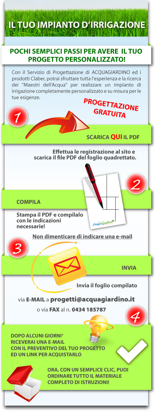 Progetto gratuito impianto irrigazione interrata Claber